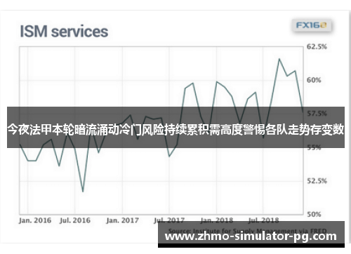今夜法甲本轮暗流涌动冷门风险持续累积需高度警惕各队走势存变数
