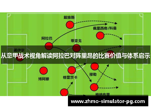 从意甲战术视角解读阿拉巴对阵里昂的比赛价值与体系启示 从意甲战术视角解读阿拉巴对阵里昂的比赛价值与体系启示
