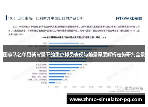 国家队名单更新背景下的重点球员表现与前景深度解析走势研判全景 国家队名单更新背景下的重点球员表现与前景深度解析走势研判全景