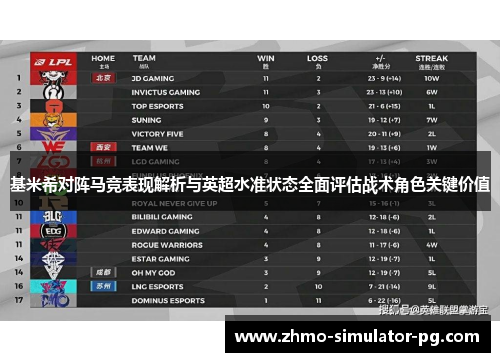 基米希对阵马竞表现解析与英超水准状态全面评估战术角色关键价值 基米希对阵马竞表现解析与英超水准状态全面评估战术角色关键价值