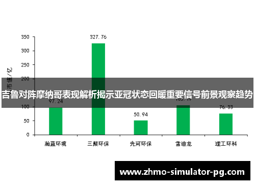 吉鲁对阵摩纳哥表现解析揭示亚冠状态回暖重要信号前景观察趋势