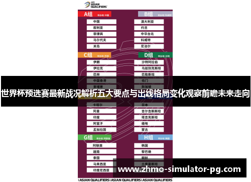 世界杯预选赛最新战况解析五大要点与出线格局变化观察前瞻未来走向