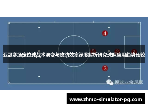 亚冠赛场定位球战术演变与攻防效率深度解析研究球队应用趋势比较