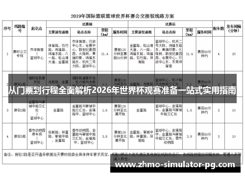 从门票到行程全面解析2026年世界杯观赛准备一站式实用指南