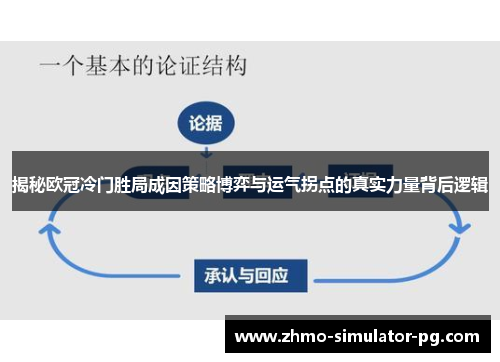揭秘欧冠冷门胜局成因策略博弈与运气拐点的真实力量背后逻辑 揭秘欧冠冷门胜局成因策略博弈与运气拐点的真实力量背后逻辑